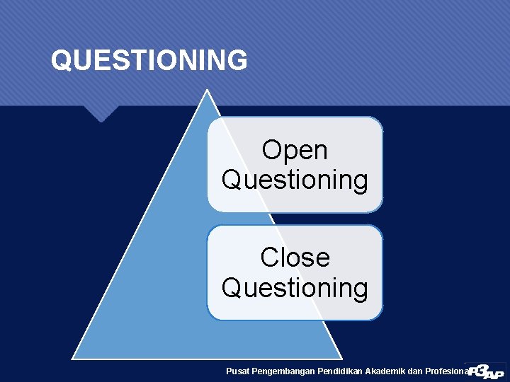 QUESTIONING Open Questioning Close Questioning Pusat Pengembangan Pendidikan Akademik dan Profesional 
