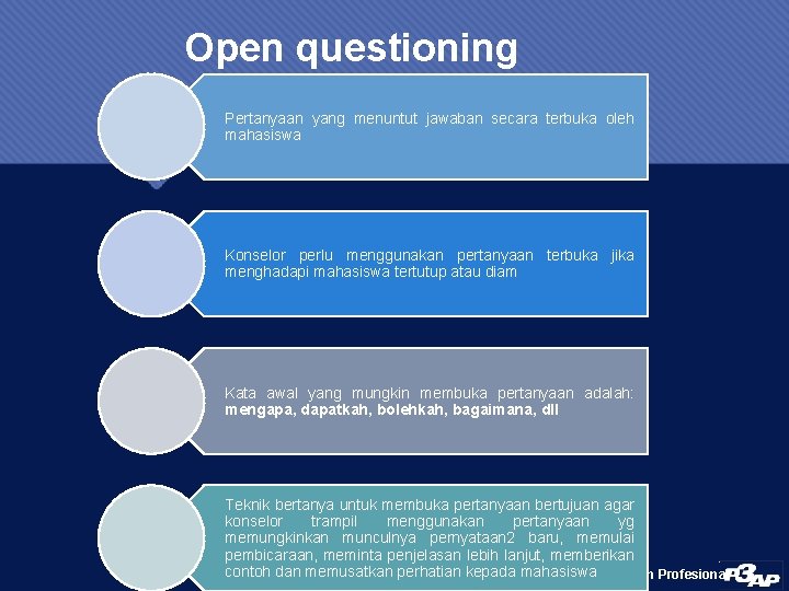 Open questioning Pertanyaan yang menuntut jawaban secara terbuka oleh mahasiswa Konselor perlu menggunakan pertanyaan