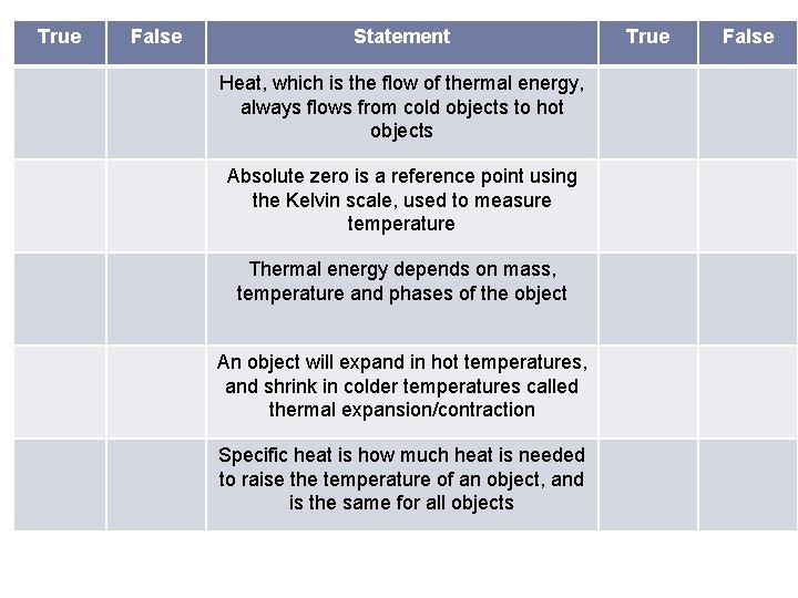 True False Statement Heat, which is the flow of thermal energy, always flows from