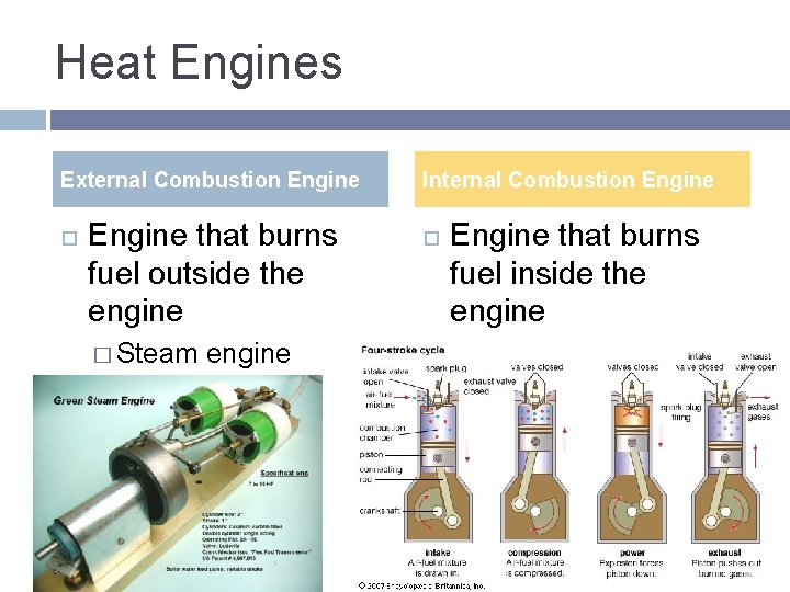 Heat Engines External Combustion Engine that burns fuel outside the engine � Steam engine