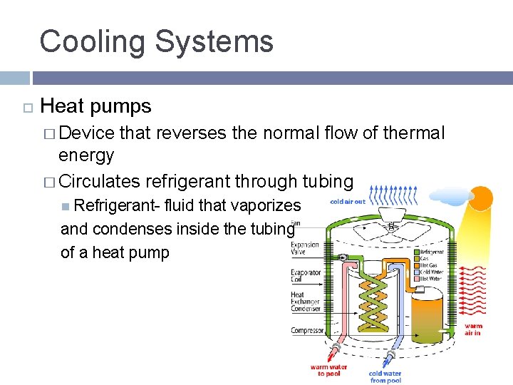 Cooling Systems Heat pumps � Device that reverses the normal flow of thermal energy