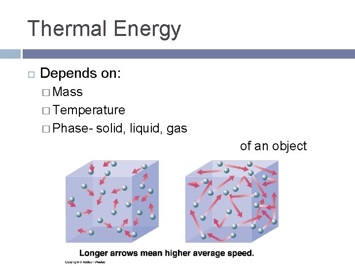 Thermal Energy Depends on: � Mass � Temperature � Phase- solid, liquid, gas of