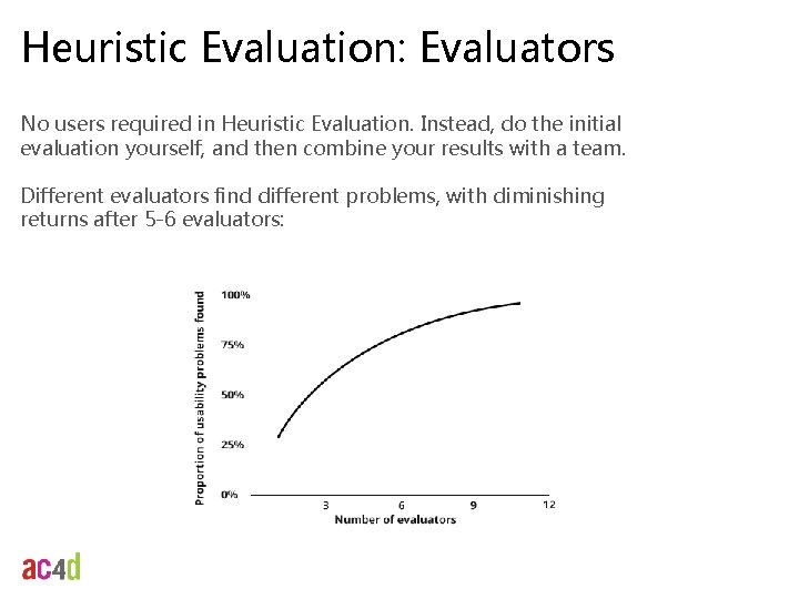 Heuristic Evaluation: Evaluators No users required in Heuristic Evaluation. Instead, do the initial evaluation