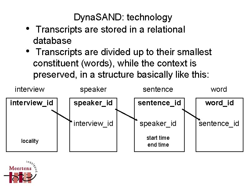 • • Dyna. SAND: technology Transcripts are stored in a relational database Transcripts • • Dyna. SAND: technology Transcripts are stored in a relational database Transcripts