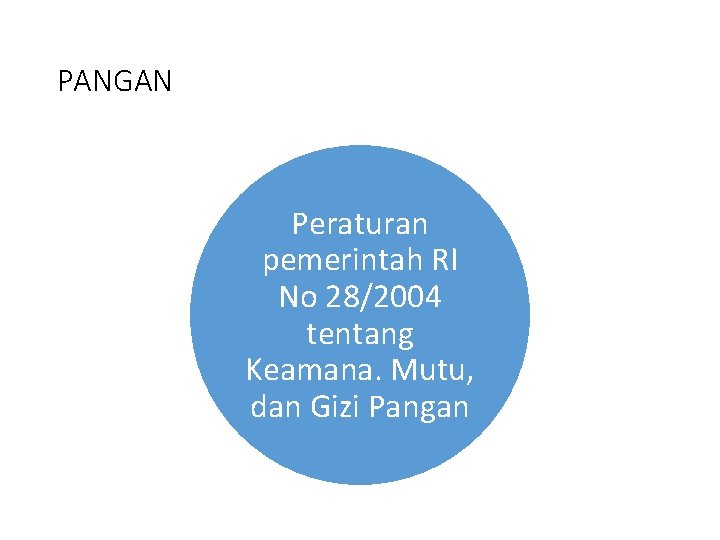 PANGAN Peraturan pemerintah RI No 28/2004 tentang Keamana. Mutu, dan Gizi Pangan 