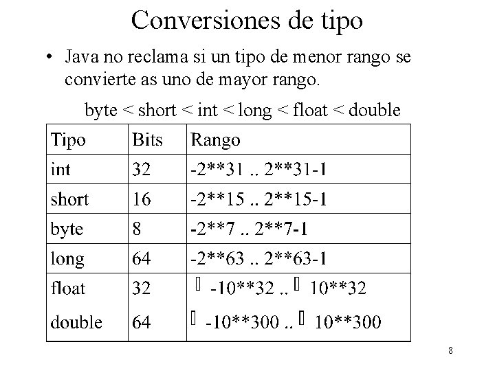 Conversiones de tipo • Java no reclama si un tipo de menor rango se