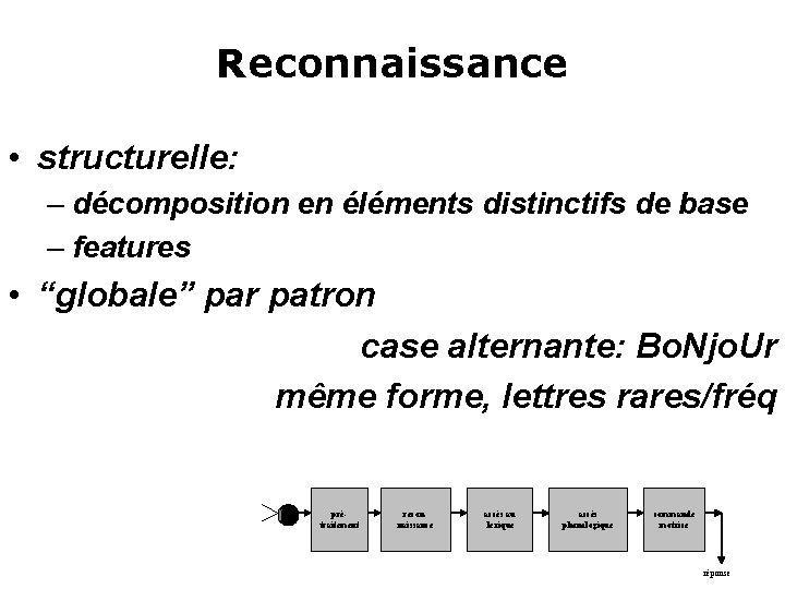 Reconnaissance • structurelle: – décomposition en éléments distinctifs de base – features • “globale”