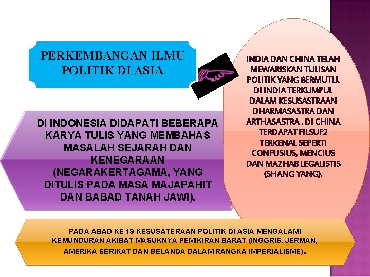 PERKEMBANGAN ILMU POLITIK DI ASIA DI INDONESIA DIDAPATI BEBERAPA KARYA TULIS YANG MEMBAHAS MASALAH