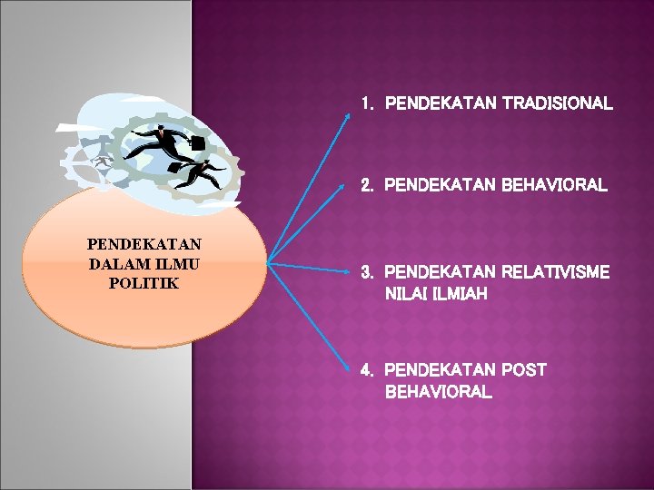 1. PENDEKATAN TRADISIONAL 2. PENDEKATAN BEHAVIORAL PENDEKATAN DALAM ILMU POLITIK 3. PENDEKATAN RELATIVISME NILAI
