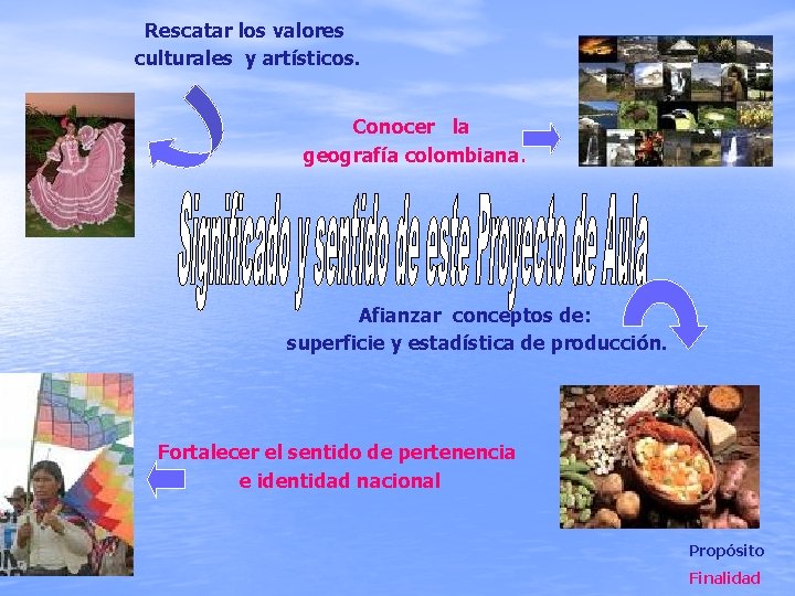 Rescatar los valores culturales y artísticos. Conocer la geografía colombiana. Afianzar conceptos de: superficie