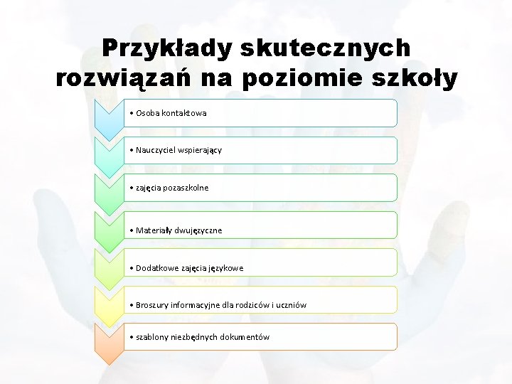 Przykłady skutecznych rozwiązań na poziomie szkoły • Osoba kontaktowa • Nauczyciel wspierający • zajęcia