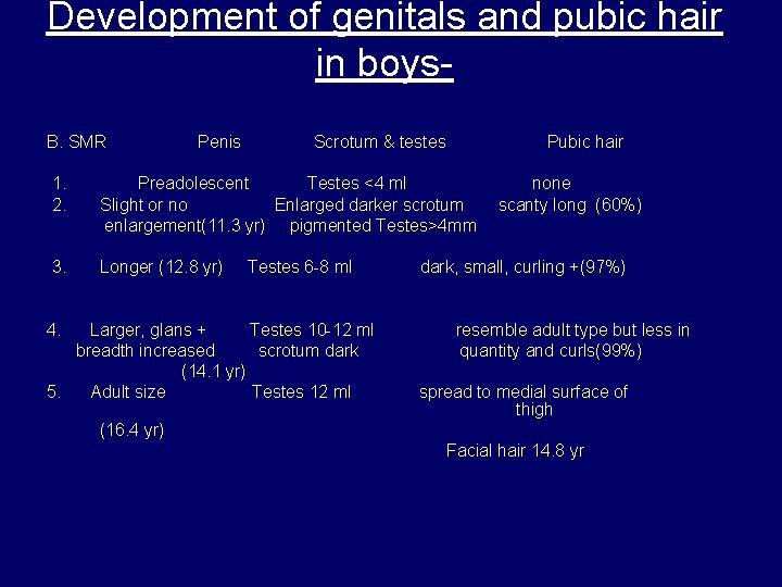Development of genitals and pubic hair in boys. B. SMR Penis Scrotum & testes