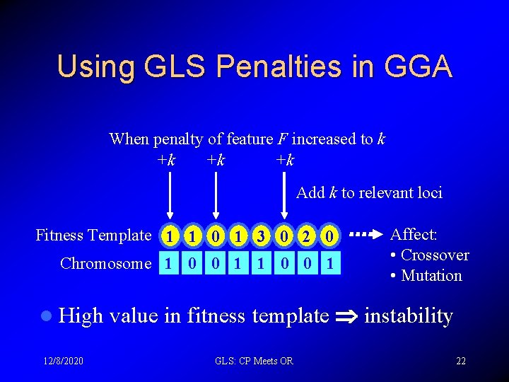 Using GLS Penalties in GGA When penalty of feature F increased to k +k