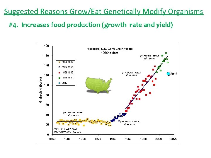 Suggested Reasons Grow/Eat Genetically Modify Organisms #4. Increases food production (growth rate and yield)