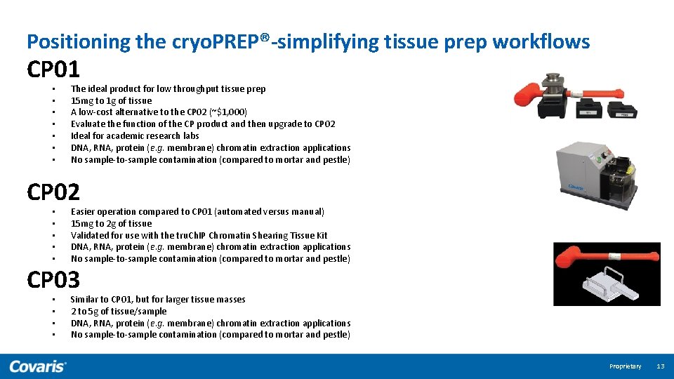 product strategy for tru ch ip and cryo