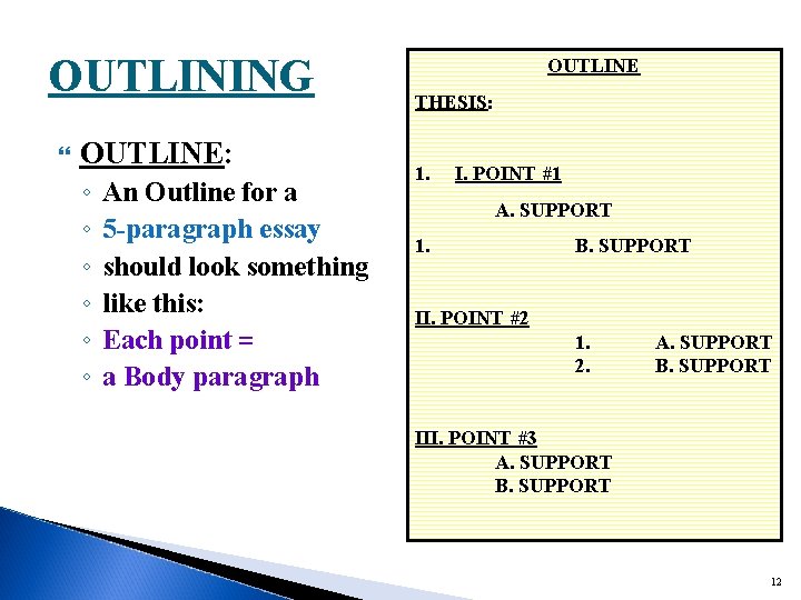 OUTLINING OUTLINE: ◦ ◦ ◦ An Outline for a 5 -paragraph essay should look