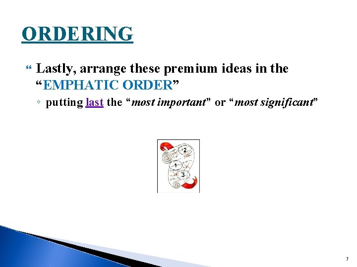 ORDERING Lastly, arrange these premium ideas in the “EMPHATIC ORDER” ◦ putting last the