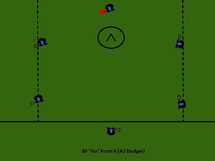 60 “Go” From X (A 2 Dodges) 