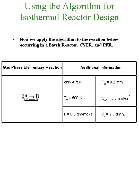 Using the Algorithm for Isothermal Reactor Design • Now we apply the algorithm to