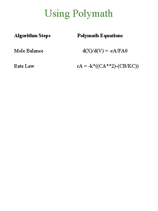 Using Polymath Algorithm Steps Polymath Equations Mole Balance d(X)/d(V) = -r. A/FA 0 Rate