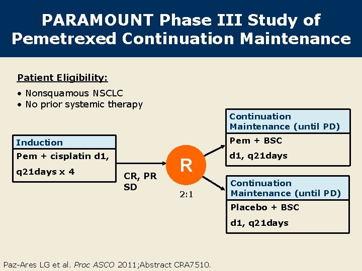 PARAMOUNT Phase III Study of Pemetrexed Continuation Maintenance Patient Eligibility: • Nonsquamous NSCLC •