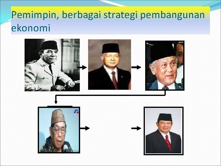 Pemimpin, berbagai strategi pembangunan ekonomi 