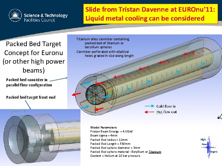 Slide from Tristan Davenne at EUROnu’ 11: Liquid metal cooling can be considered Packed