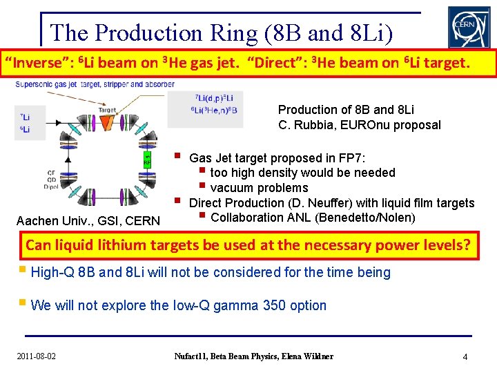 The Production Ring (8 B and 8 Li) “Inverse”: 6 Li beam on 3