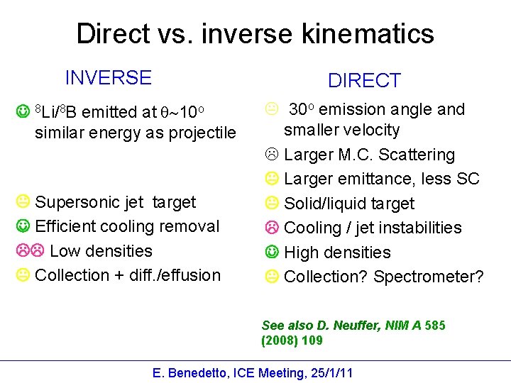 Direct vs. inverse kinematics INVERSE DIRECT 8 Li/8 B emitted at q~10 o similar