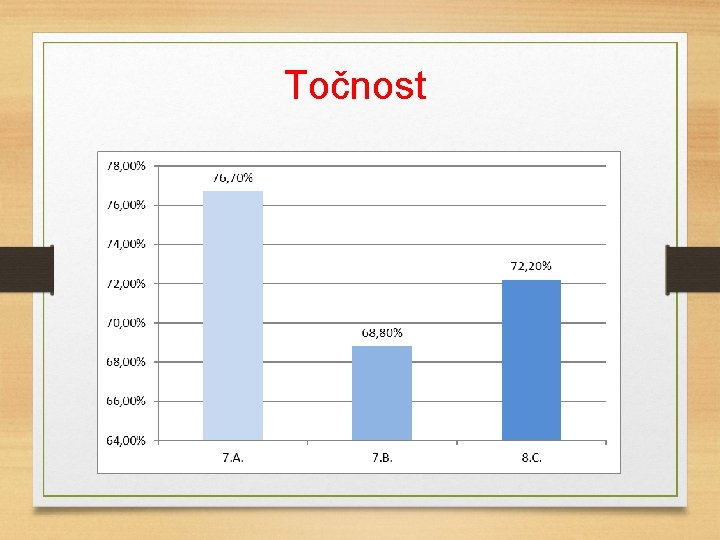 Točnost 