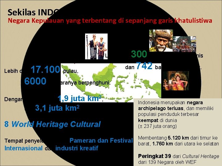 Sekilas INDONESIA Negara Kepulauan yang terbentang di sepanjang garis khatulistiwa 300 ragam suku dan Sekilas INDONESIA Negara Kepulauan yang terbentang di sepanjang garis khatulistiwa 300 ragam suku dan