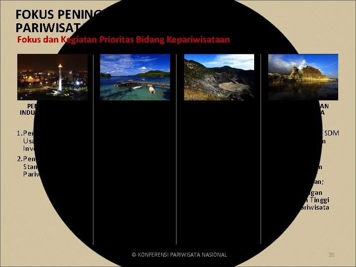 FOKUS PENINGKATAN DAYA SAING PARIWISATA Fokus dan Kegiatan Prioritas Bidang Kepariwisataan PENGEMBANGAN INDUSTRI PARIWISATA