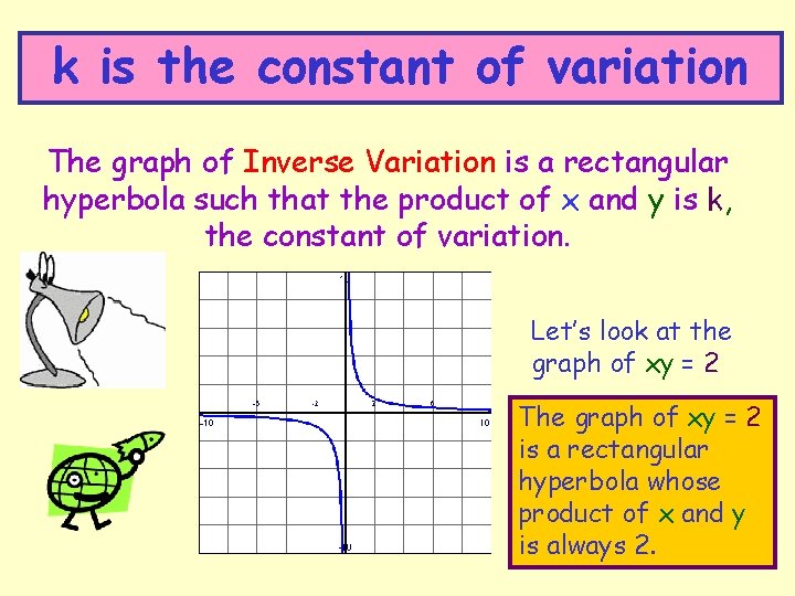 k is the constant of variation The graph of Inverse Variation is a rectangular