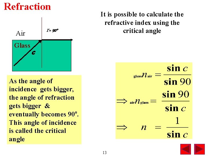Refraction r= 90° Air Glass It is possible to calculate the refractive index using