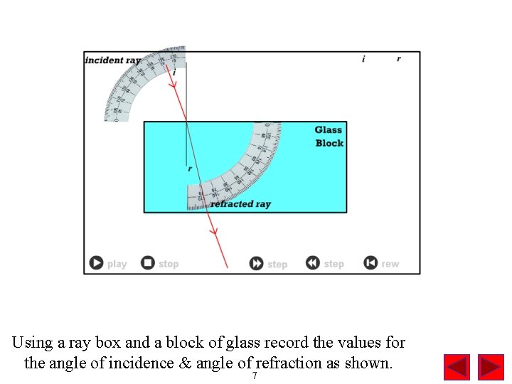 Using a ray box and a block of glass record the values for the