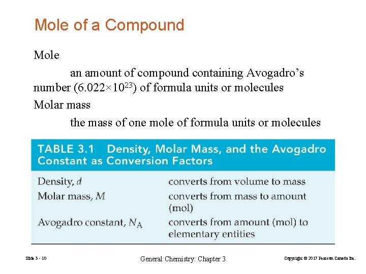 Mole of a Compound Mole an amount of compound containing Avogadro’s number (6. 022×