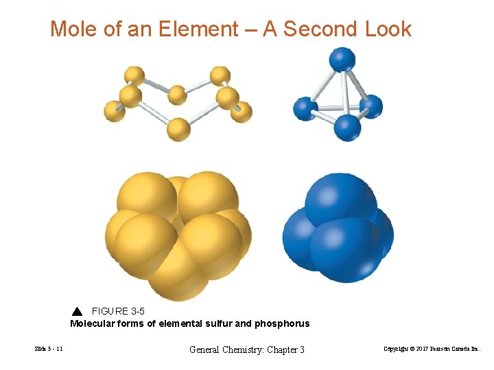 Mole of an Element – A Second Look FIGURE 3 -5 Molecular forms of Mole of an Element – A Second Look FIGURE 3 -5 Molecular forms of