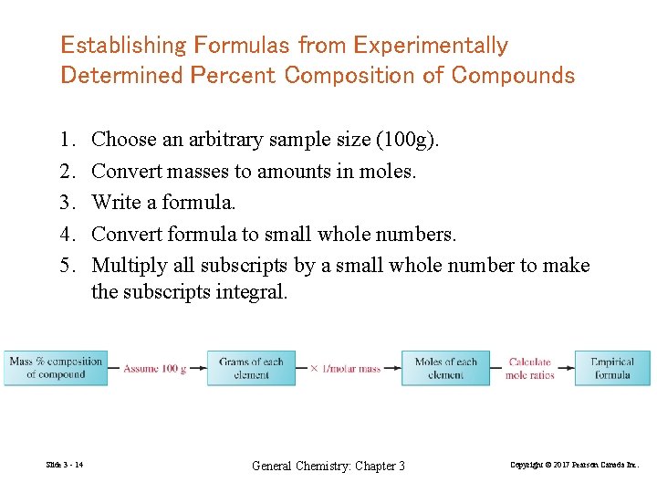 Establishing Formulas from Experimentally Determined Percent Composition of Compounds 1. 2. 3. 4. 5.