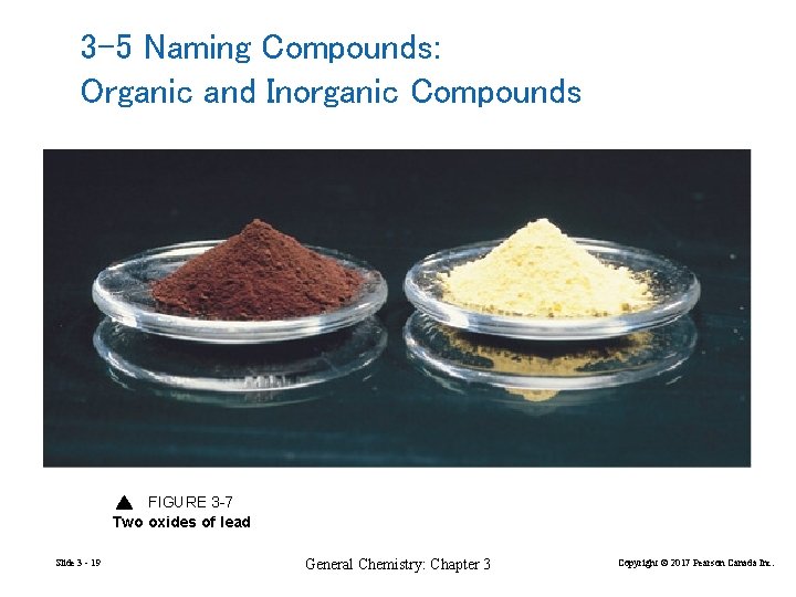 3 -5 Naming Compounds: Organic and Inorganic Compounds Lead (IV) oxide Lead (II) oxide 3 -5 Naming Compounds: Organic and Inorganic Compounds Lead (IV) oxide Lead (II) oxide