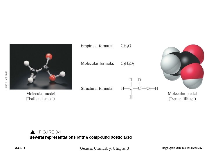 FIGURE 3 -1 Several representations of the compound acetic acid Slide 3 - 4