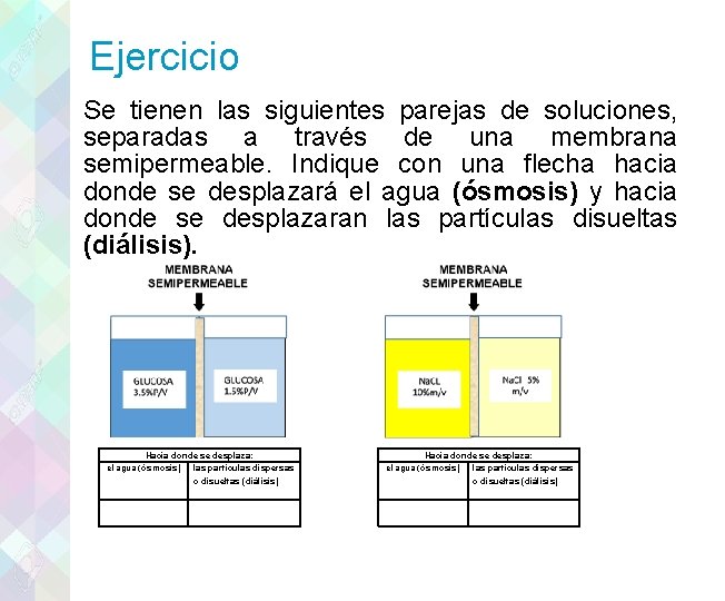 Ejercicio Se tienen las siguientes parejas de soluciones, separadas a través de una membrana