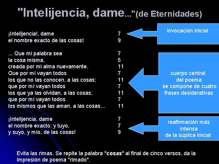 "Intelijencia, dame. . . "(de Eternidades) ¡Intelijencia!, dame el nombre exacto de las cosas!