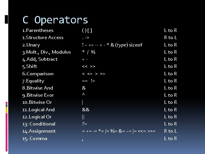 C Operators 1. Parentheses 1. Structure Access 2. Unary 3. Mult. , Div. ,