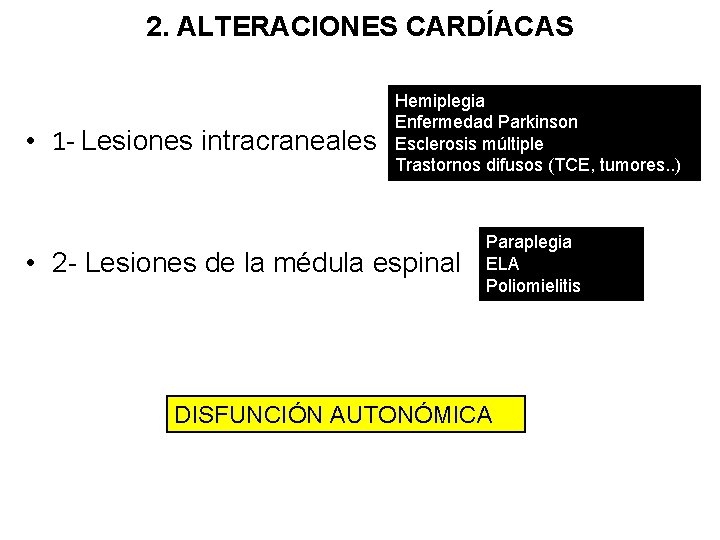 2. ALTERACIONES CARDÍACAS • 1 - Lesiones intracraneales Hemiplegia Enfermedad Parkinson Esclerosis múltiple Trastornos