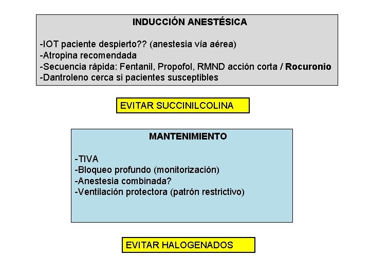 INDUCCIÓN ANESTÉSICA -IOT paciente despierto? ? (anestesia vía aérea) -Atropina recomendada -Secuencia rápida: Fentanil,