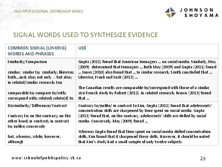 JSGS PROFESSIONAL WORKSHOP SERIES SIGNAL WORDS USED TO SYNTHESIZE EVIDENCE COMMON SIGNAL (LINKING) WORDS