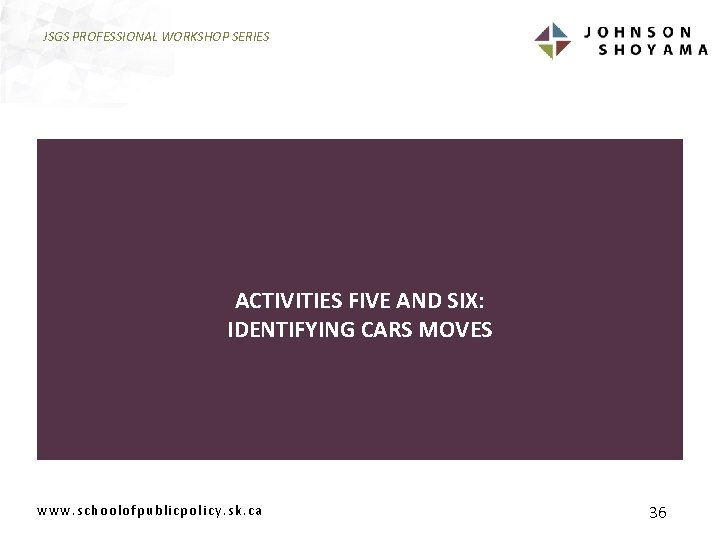 JSGS PROFESSIONAL WORKSHOP SERIES ACTIVITIES FIVE AND SIX: IDENTIFYING CARS MOVES www. schoolofpublicpolicy. sk.
