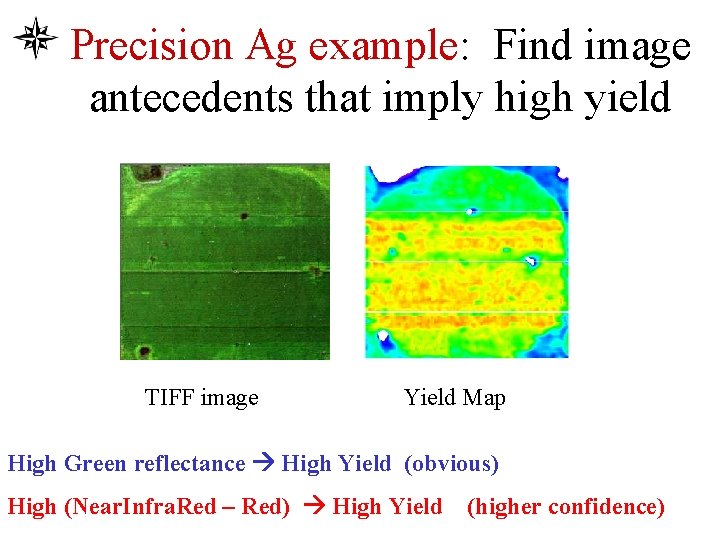 Precision Ag example: Find image antecedents that imply high yield TIFF image Yield Map