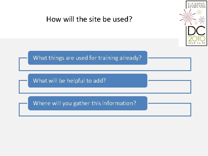 How will the site be used? What things are used for training already? What