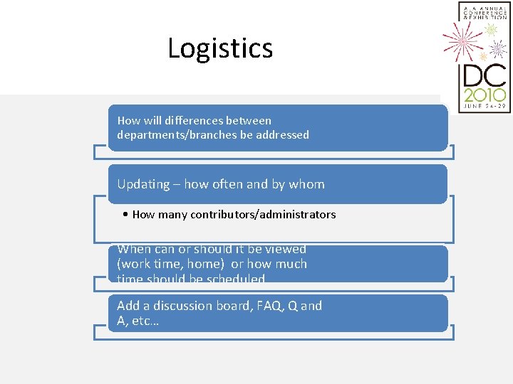 Logistics How will differences between departments/branches be addressed Updating – how often and by